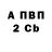 ТГК концентрат Armen Asryan